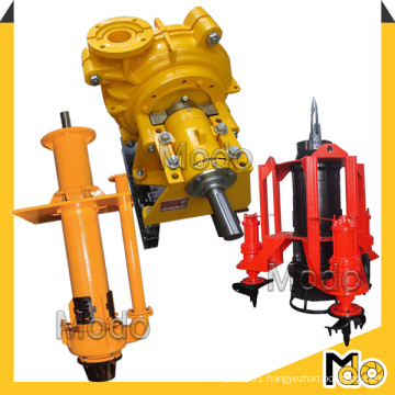 All Kinds of Centrifugal Slurry Pump